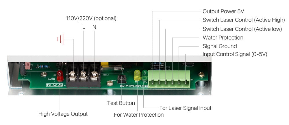 Connection Diagram