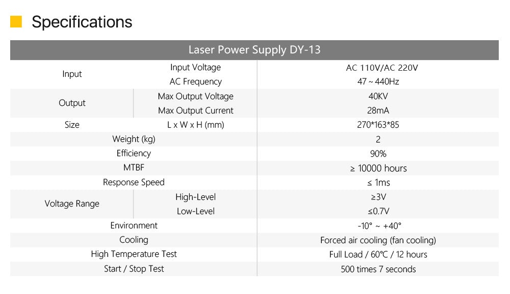 specification